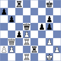 Schmid - Cote (Basel, 2000)