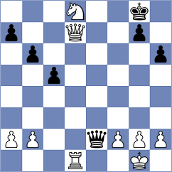 Estremera Panos - Yarullina (chess.com INT, 2023)