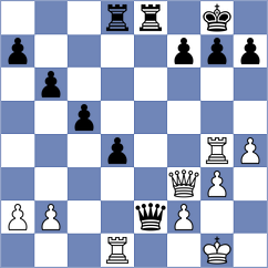 Melamed - Poeta (chess.com INT, 2024)