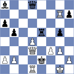 Purygin - Yushko (chess.com INT, 2025)