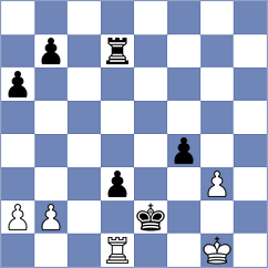 Gottstein - Iskusnyh (chess.com INT, 2025)