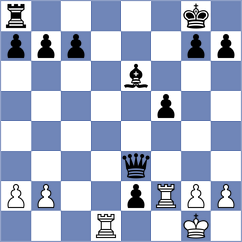 Doce - Comp Shredder 7 (Vicente Lopez, 2003)