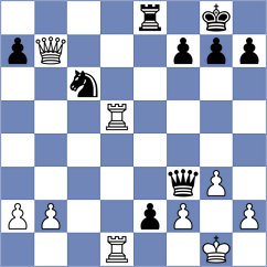 Shtivelband - Olhovik (chess.com INT, 2024)