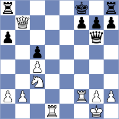 Charrad - Xue (Playchess.com INT, 2020)