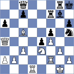 Titov - Medvedev (Zhukovsky, 2009)