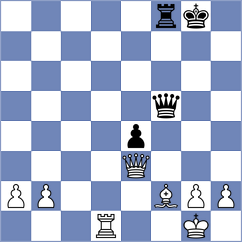 George - Atkeson (chess.com INT, 2025)