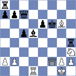 Miljkovic - Rogo (Playchess.com INT, 2004)