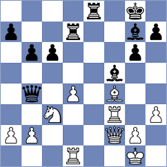 Neal - Peycheva (chess.com INT, 2023)