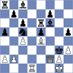 Chernobay - Jones (Chess.com INT, 2020)