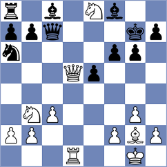 Milanovic - Green (Chess.com INT, 2018)