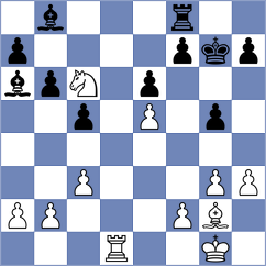 Rihterovic - Stojanovic (Pozarevac SRB, 2025)