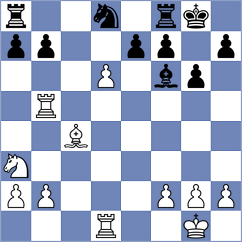 Andreikin - Guseinov (chess.com INT, 2023)