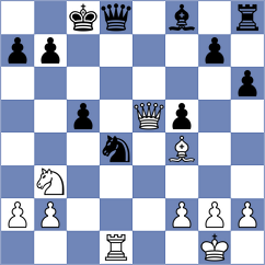 Keller - Machidon (chess.com INT, 2025)