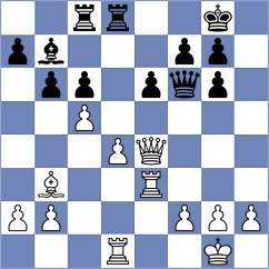 Briukhovich - Shepelenko (Kiev, 2003)