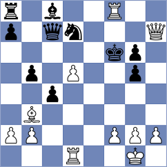 Assaubayeva - Sargsyan (Chess.com INT, 2021)