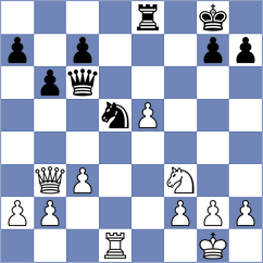 Trichkov - Todorov (Borovetz, 2008)