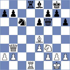 Bailet - Fedorchuk (Chartres FRA, 2024)