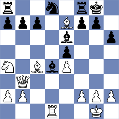 Fernandez Guillen - Martinez (chess.com INT, 2023)