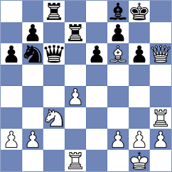 Noboa Silva - Koridze (chess.com INT, 2022)