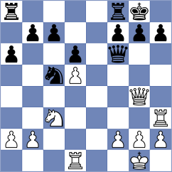 Macias Vallejo - Cuadrado Rica (Valladolid, 1993)