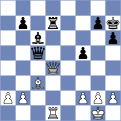 Agamaliev - Buscar (chess.com INT, 2021)