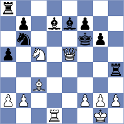 Duong - Wu (Cloverleaf, 1994)