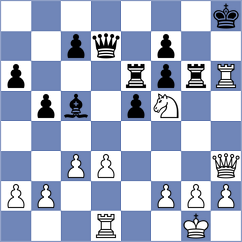 Bayo Milagro - Rojas Alarcon (Chess.com INT, 2021)