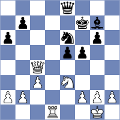 Panesar - Malovanyi (chess.com INT, 2024)