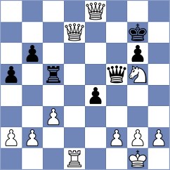 Chan - Garde (chess.com INT, 2025)