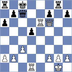 Erhart - Devarakonda (Chess.com INT, 2021)