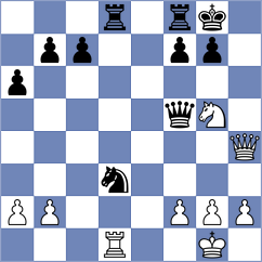 Gireman - Gonzalez (chess.com INT, 2022)