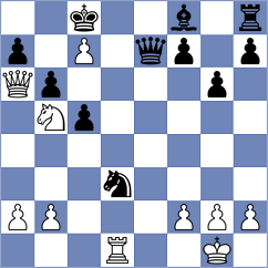 Karthikeyan Pandiyan - Marchesich (chess.com INT, 2025)