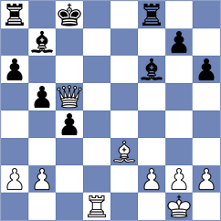 Pajcin - Jugovic (Paracin SRB, 2025)