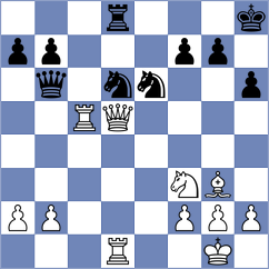 Szabo - Nik (Chess.com INT, 2020)