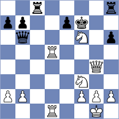 Boor - Alazmi (chess.com INT, 2024)