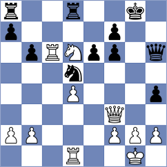 Sarkar - Nascimento (Chess.com INT, 2020)