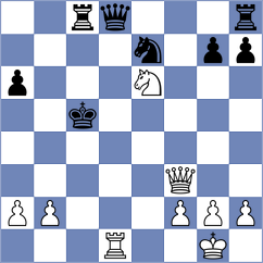 Skytte - Gulecyuz (chess.com INT, 2022)