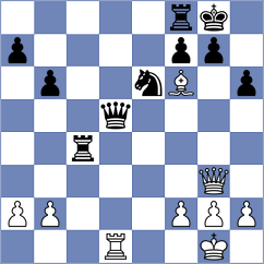 Mickiewicz - Vaishali (Chess.com INT, 2020)