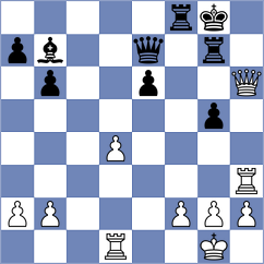 Barrios Munoz - Andronov (chess.com INT, 2021)