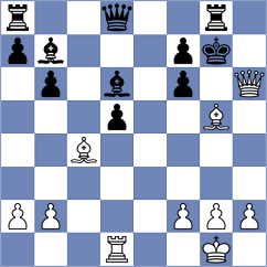 Rodriguez Ferreiros - Ryabukhina (Maia POR, 2024)