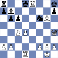 Injac - Gacek (Chess.com INT, 2020)