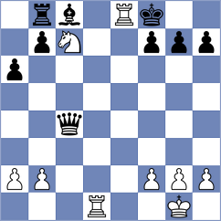 Asgari - Jahantighi (Chess.com INT, 2021)