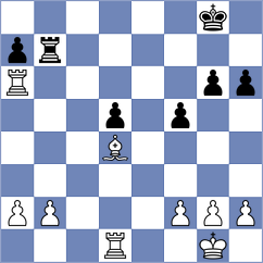 Smieszek - Chaulagain (chess.com INT, 2025)