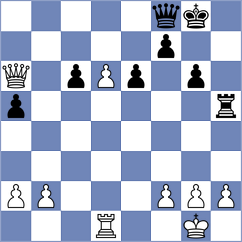 Sindarov - Lu Shanglei (chess.com INT, 2025)