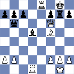 Muzzi - Mohammadian (chess.com INT, 2023)