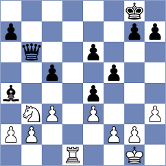 Levitan - Kirillov (chess.com INT, 2023)