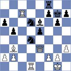 Aparicio Garcia - Rodriguez Fernandez (Spain, 1996)