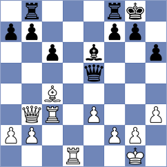 Gasparyan - Lobanov (Tsaghkadzor ARM, 2024)