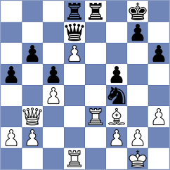 Jacobson - Cheparinov (New York USA, 2024)