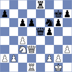 Odnorozhenko - Molchanov (Alushta, 2006)